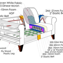 Living Room 3 Seater Sofa - Beige Colour
